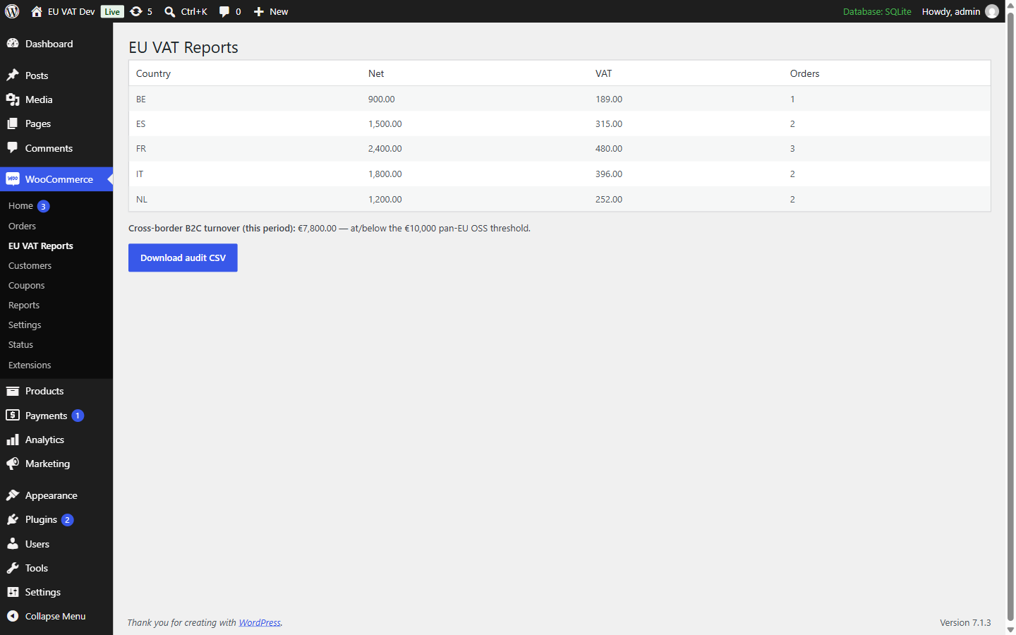 OSS report dashboard with per-country VAT and the threshold tracker